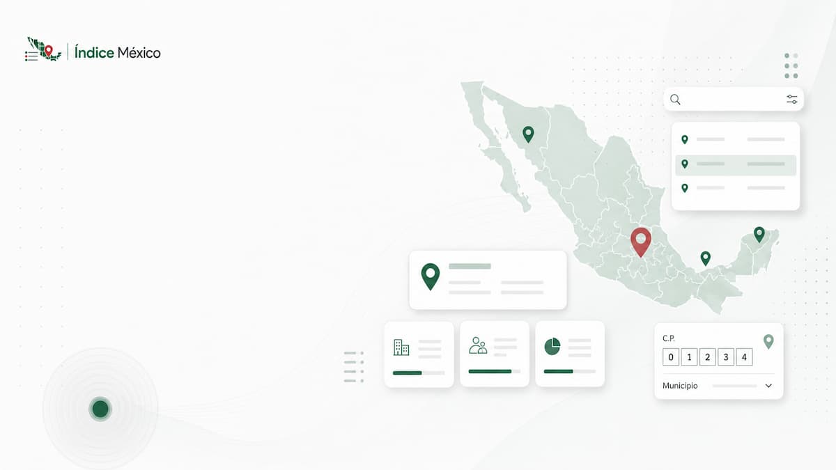 Mapa y datos territoriales de México