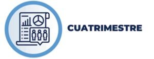 Sistema Cuatrimestral