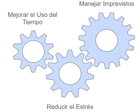 ¿Por qué es importante conocer las fechas de las Convocatorias Universitarias?