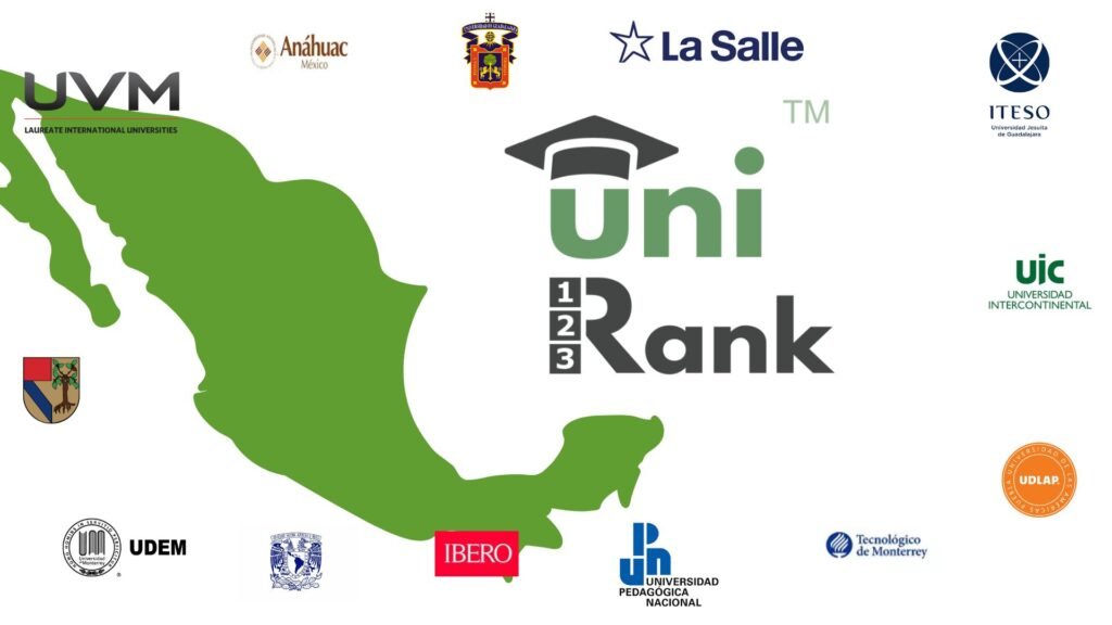 Ranking mejores universidades de México por 4ICU.org
