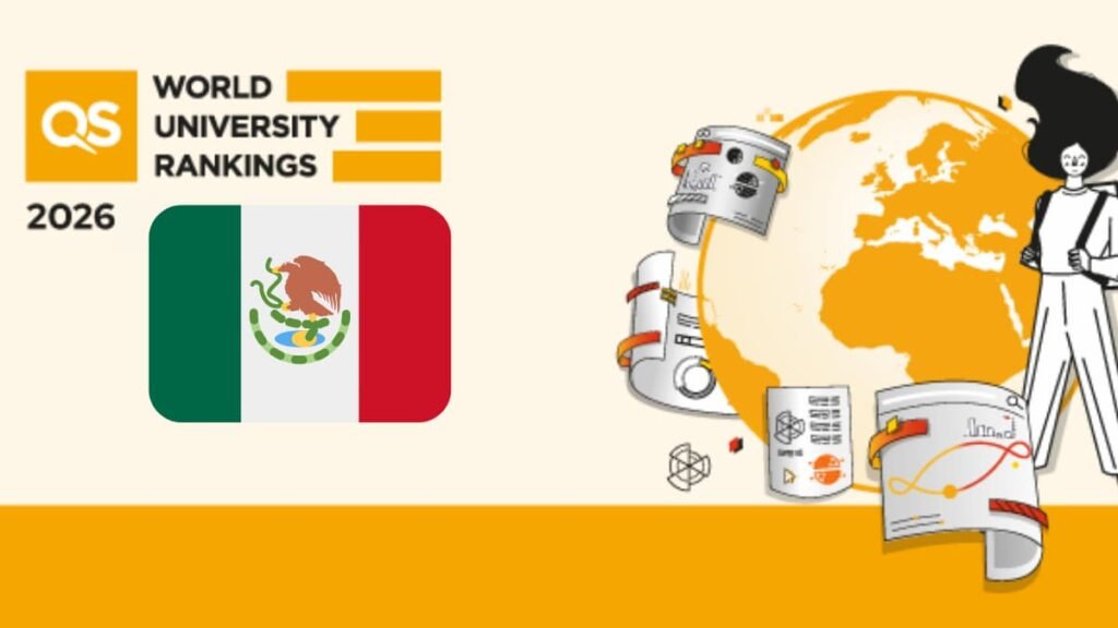 Ranking QS 2026 mexico